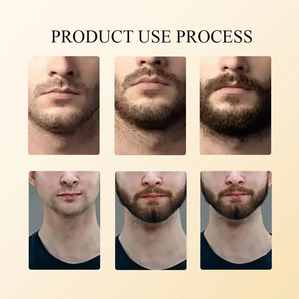 Private Label Custom Best 100% Pure & Organic Moisturizing And Soothing Scented Beard Growth Oil