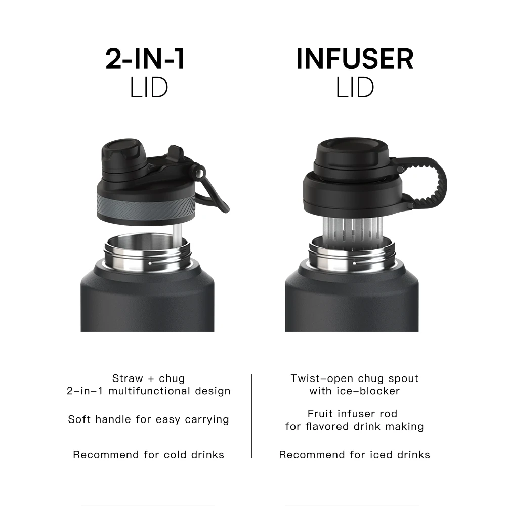 High Quality Cute Cartoon Kids Stainless Steel Thermos Cup Students Diy Water Bottles with Lid