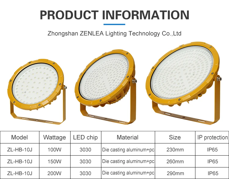 Professional Explosion Proof Lamps Ip65 Waterproof Die-cast Aluminum+PC 100w 150w 200w Led Explosion Proof Light