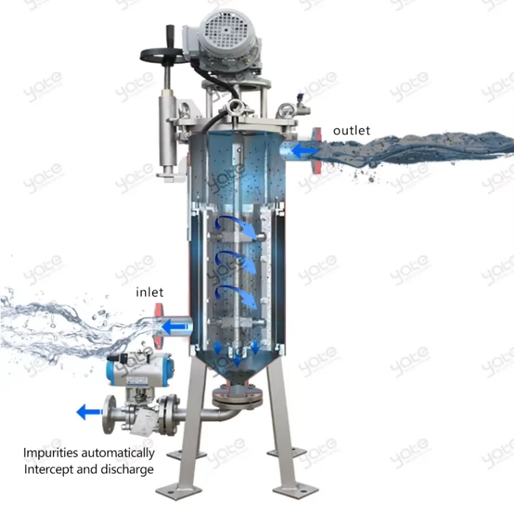 Filtration Industry 12 Years Experience Fine Chemical Large Flow Stainless Steel Automatic Internal Scraper Filter