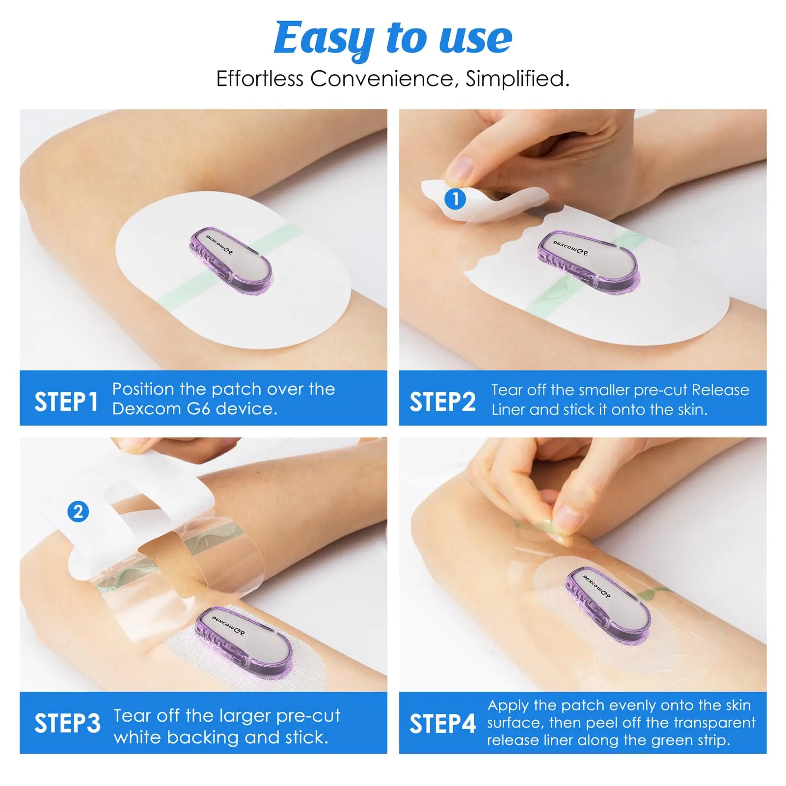 new medical waterproof TPU adhesive patch glucose monitoring sensor covers for freestyle libre transparent sticker sports tape