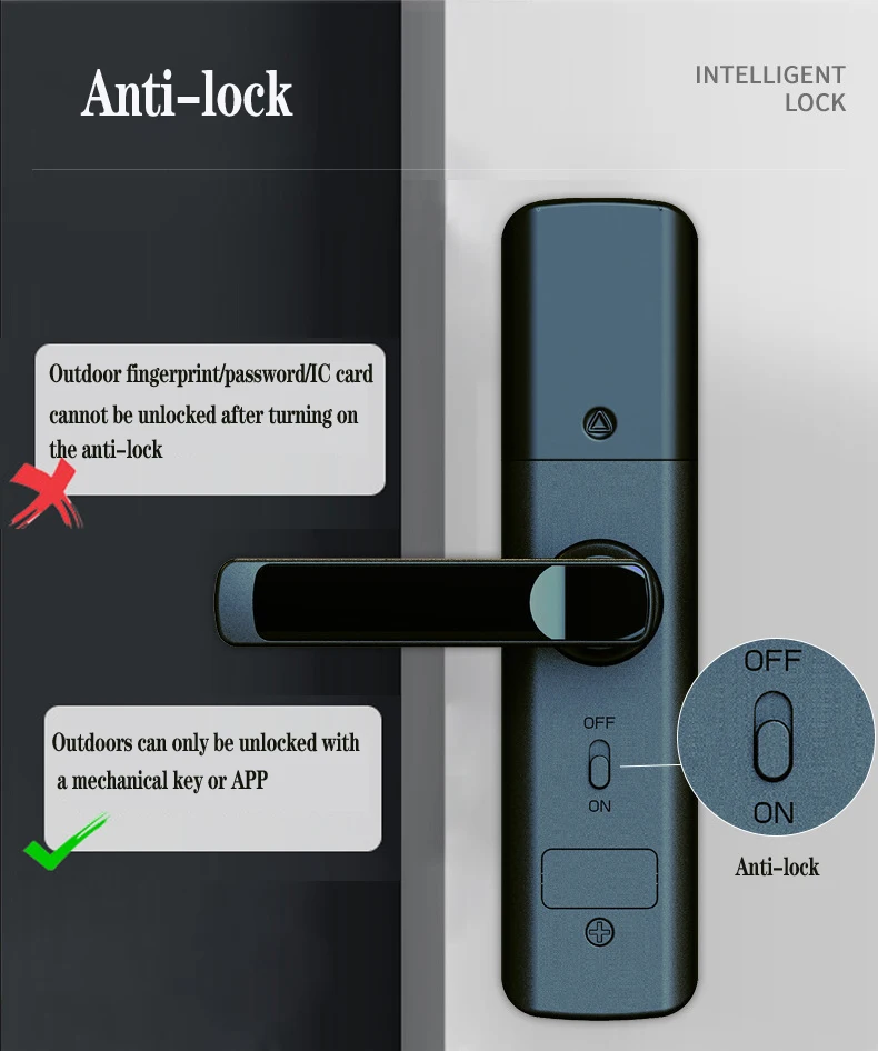 TUYA APP Smart Door Lock WiFi Electronic Fingerprint Digital Lock with Alexa Google Home