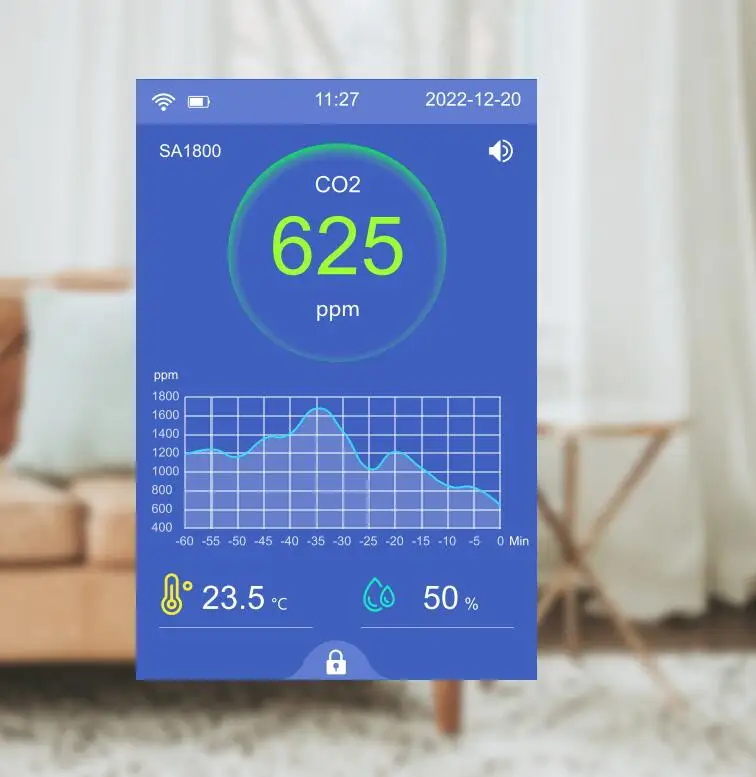 SA1800 CO2 meter (4).jpg