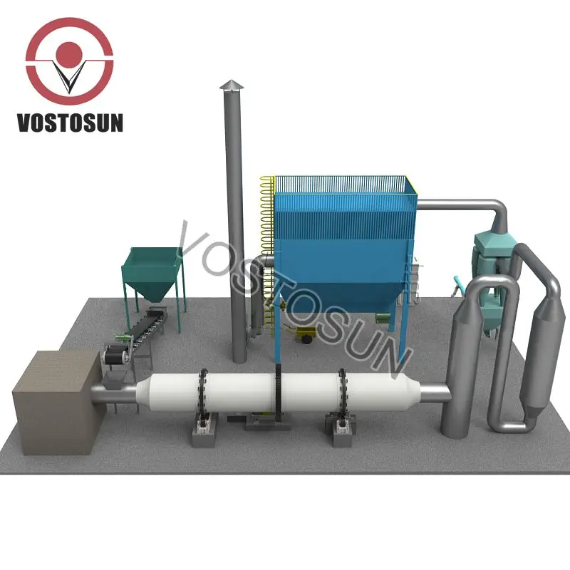 Wood Flour Chips Rotary Drum Drying Dryer Line