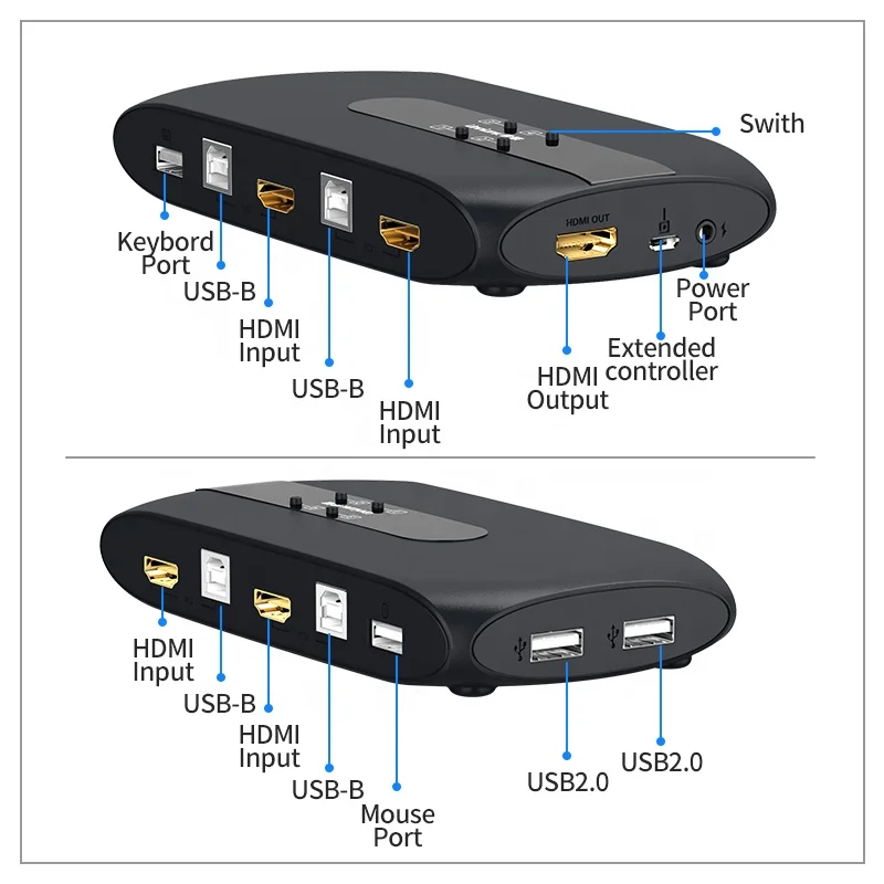 Unnlink 4K @ 30 Гц HDMI KVM переключатель 4 порта Компьютер Обмен 1 дисплей USB с расширения рабочего стола
