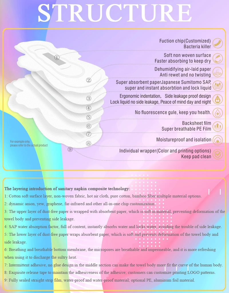 sanitary napkin structure