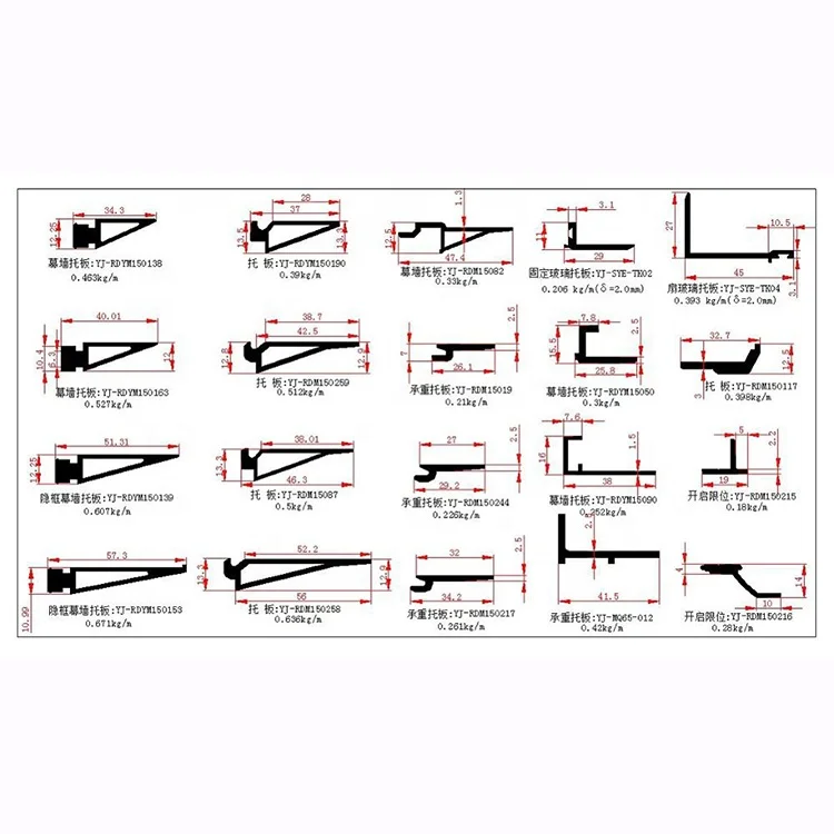 Factory Cheap Price Building 15032 Semi-suppress Board cutting machine aluminum composite cladding profile