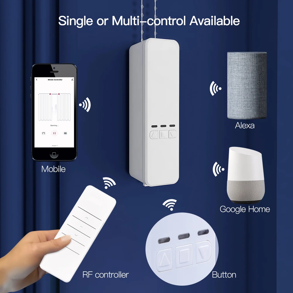 Смарт-затвор Tuya zigbee для умного дома Wi-Fi пульт дистанционного управления шторка с цепочкой «Зебра» солнечная панель умные шторы окон