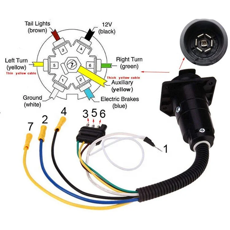 4 Wire Flat to 7 Way RV Trailer Light Plug Wire Harness Converter Adapter for Car Truck Trailer Hitch with Mounting Bracket