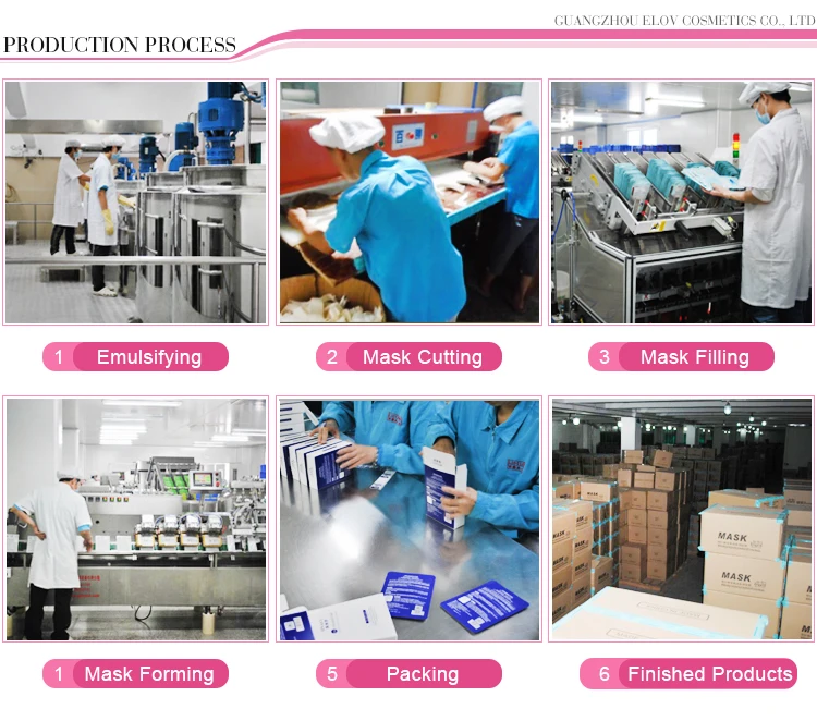 Body Lotion Cream Private Label Organic Moisturizing Shea Butter Skin Whitening Cream for Black Skin