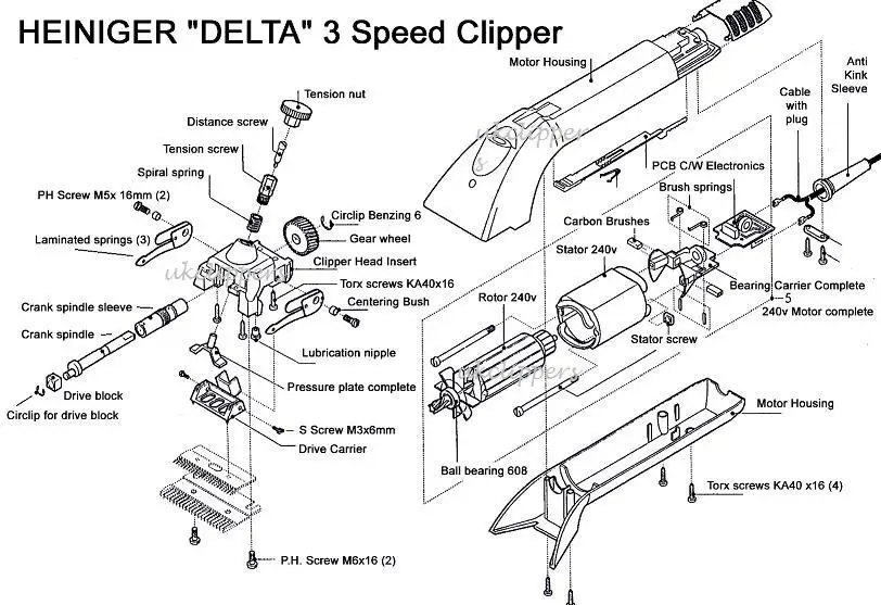 Sirreepet HORSE clipper replacement parts laminated springs fit heiniger delta 3 speed clipper and most horse clipper