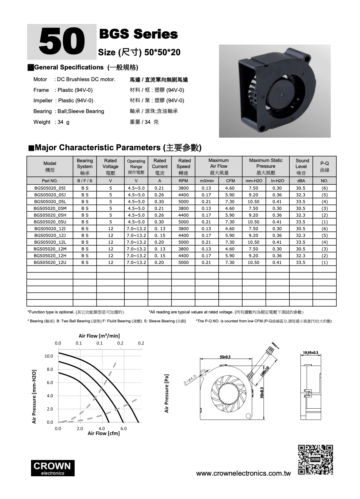 Crown Brushless 5020 AC DC cooling  A092 DC Brushless FAN