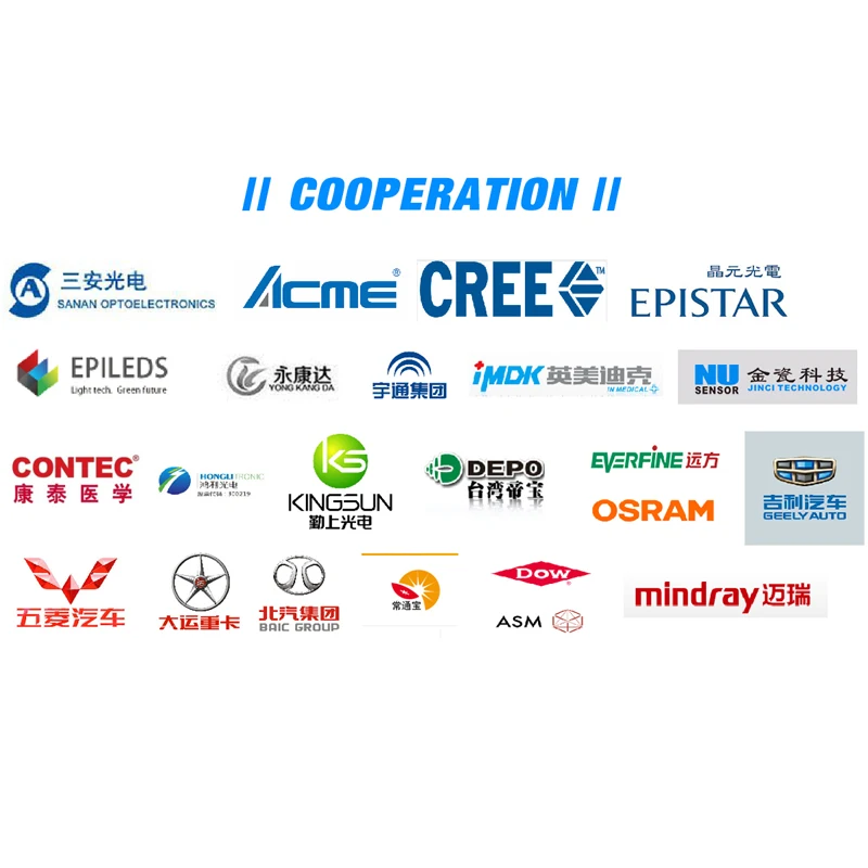 0402 smd светодиодный чип белый желтый зеленый синий красный маленький smd светодиодный индикатор 0402