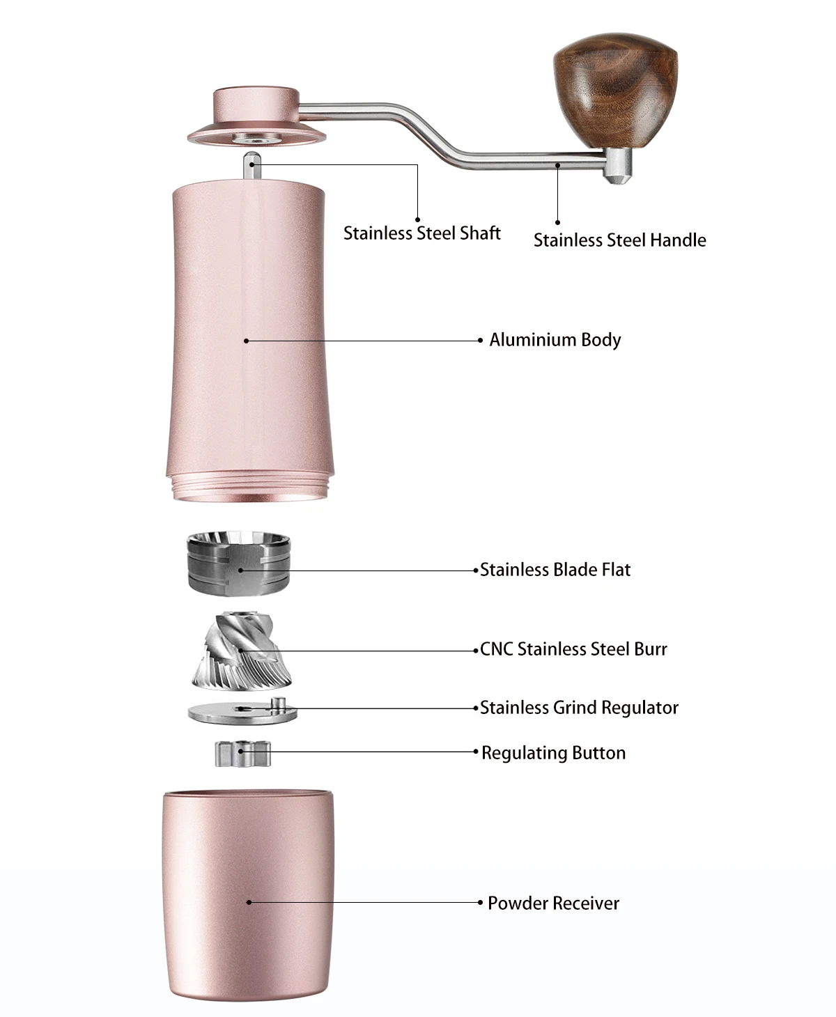 Commercial Fast Machine Customized size manual coffee grinder for pour over coffee