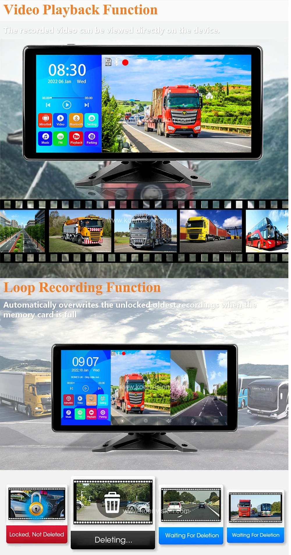 9V-36V 4 Channel Car Monitor Bus Truck Waterproof Black Box Night Vision AHD Camera and 4K Car Monitor