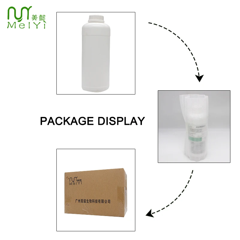 
High quality supply Luba oil Polyglyceryl methacrylate propylene glycol PVM/MA copolymer, 1kg 