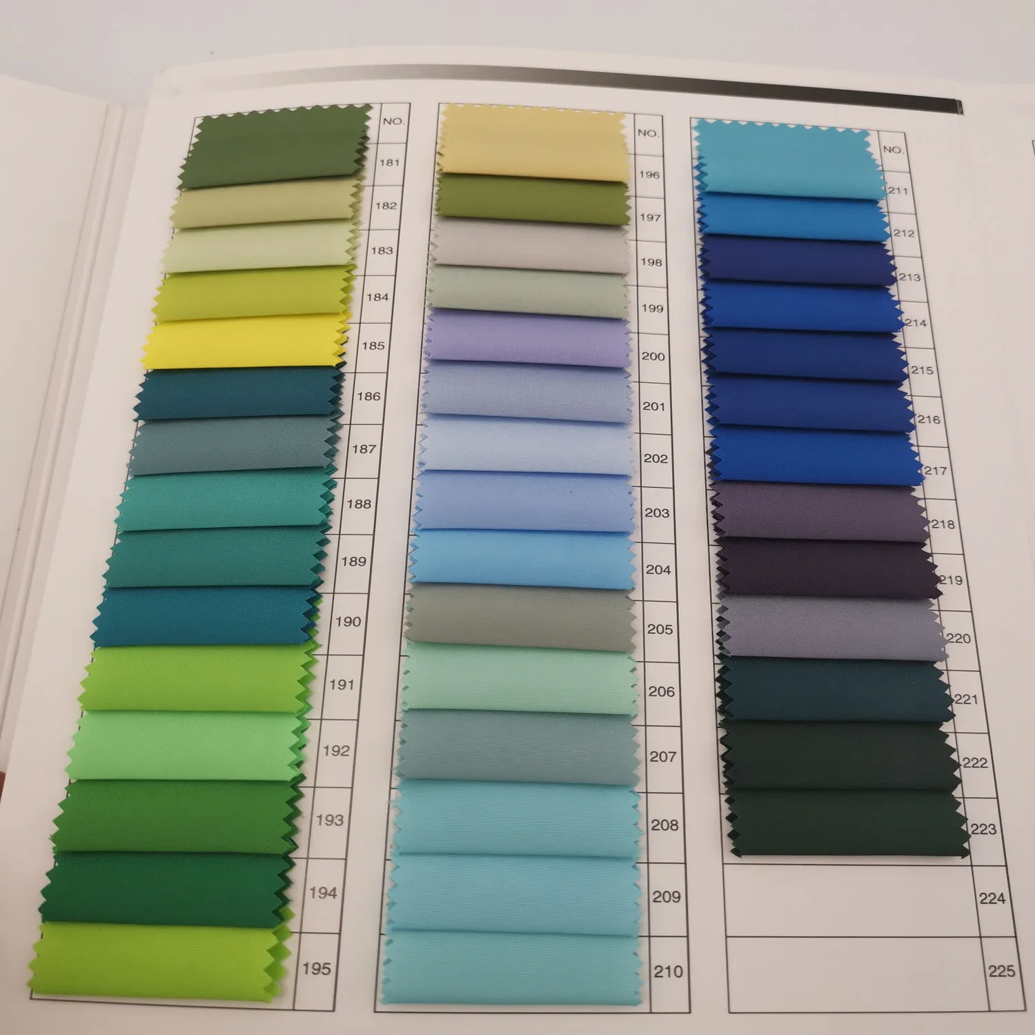 170T 190T 210T  polyester light Twill or Plain taffeta lining fabric