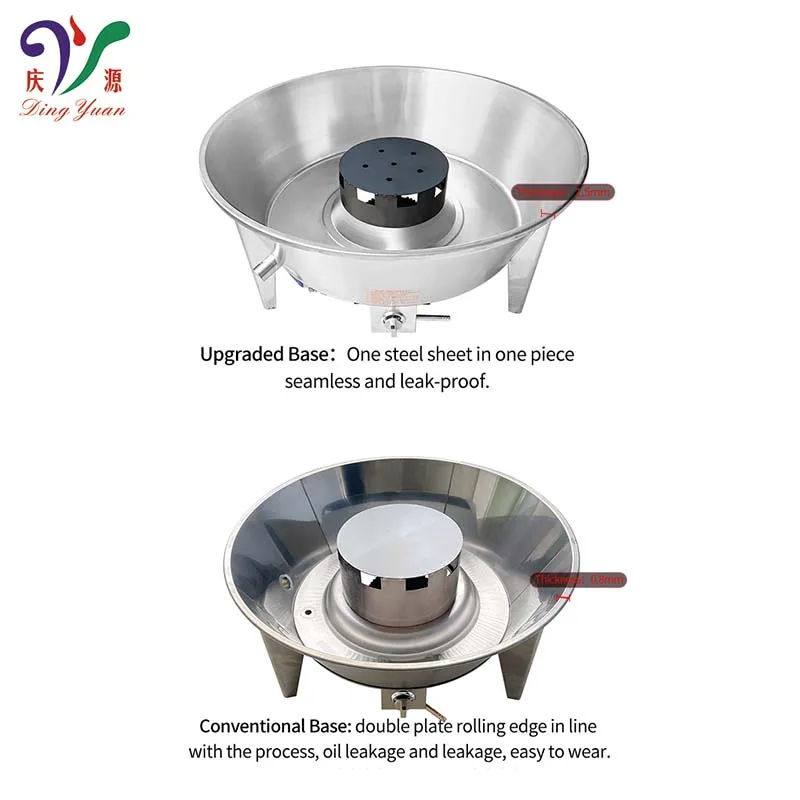Chinese-Style Stainless Steel Commercial LPG  Roast Chicken Oven Machine