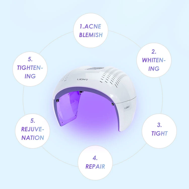 Light Therapy Mask Facial Skin Care Led Light Therapy Mask Lamp Beauty Spa Pdt Rejuvenation Red Light Therapy Face Skincare Tool