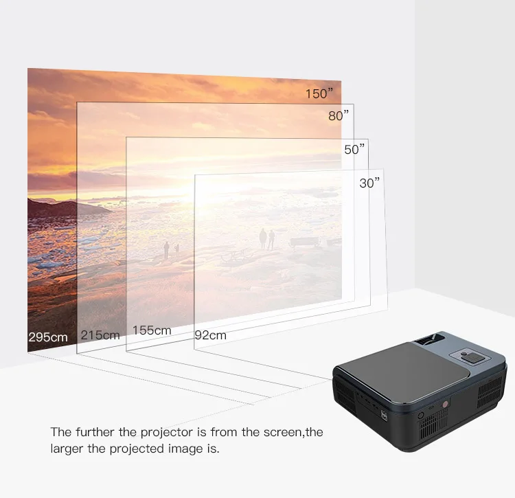 Wireless Native 1920 x 1080P Higher Brightness Android Projector HiFi Stereo Speaker 10000lumens Full HD LED Mini Projector