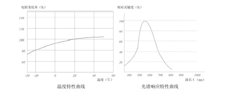 QQ20241226-094642.png