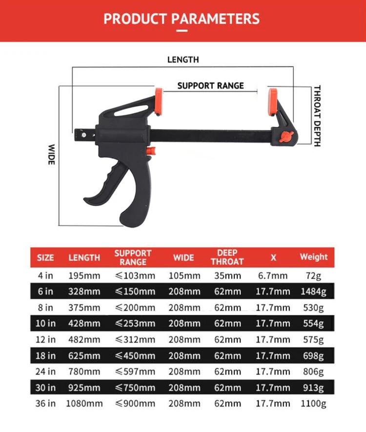 Spreader Work Bar Clamp F Clamp Gadget Tool DIY Hand Speed Squeeze Quick Ratchet Release Clip Kit Wood Working 4inch
