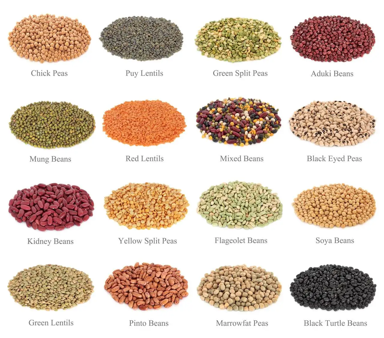 High Efficiency Rice Dryer  Farm-Oriented Rotation Rice Dryer Machine Stainless Steel Liner Paddy Rice Dryer