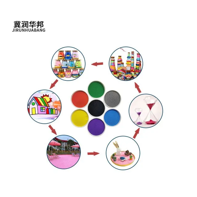 Different color specifications color sand for multicolour beach sand clock decorative arts