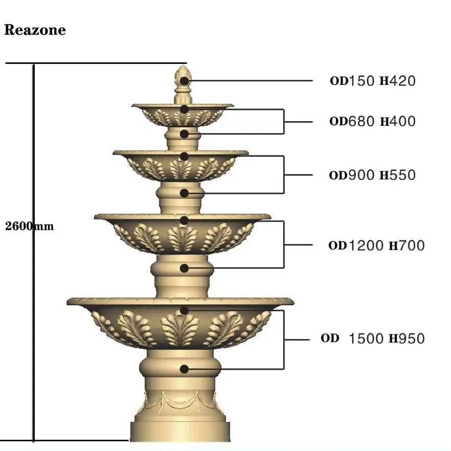 modern silicone concrete decorative water fountain silicone-rubber-for-fountains-mold