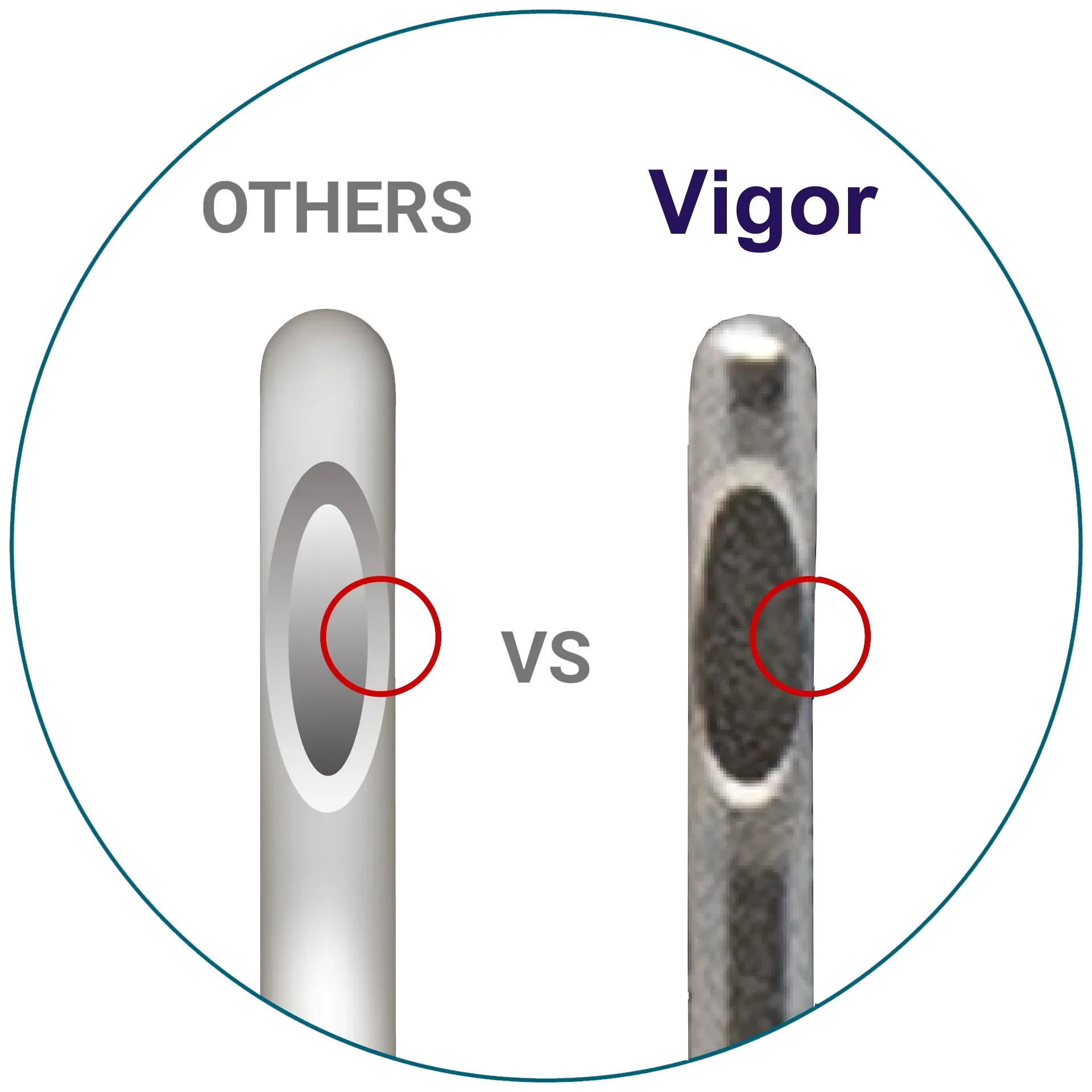 Disposable micro blunt tip cannula 25g 50mm for HA