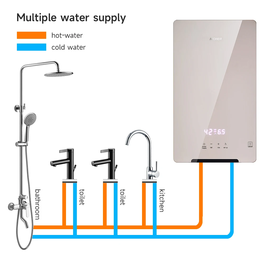2024 New Hot Bathroom Electric Water Heater Instant Heating with Plastic Housing Wall Mounted for Household Hotel Garage Use