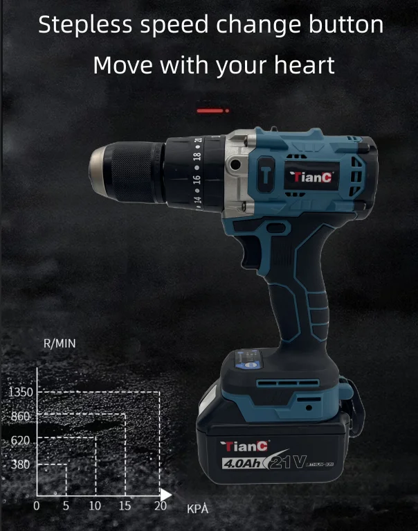 Portable Cordless Impact Drill Set 2-Speed Rechargeable Wireless Power Multifunction Lithium Electric Screwdriver Battery Source