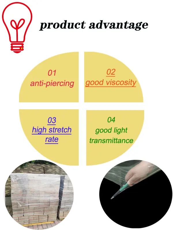 LLDPE Industrial Stretch Film Roll China Packaging Transparent Filmlldpe Jumbo Roll Stretch Film 23 Microns500Mm