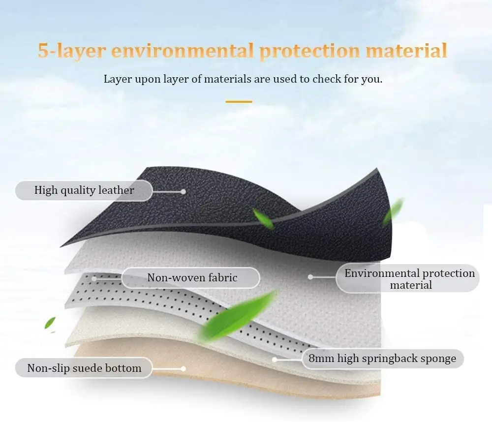 Custom Car Floor Mats Fit 96% Car Model Luxury Leather Waterproof Anti-Skid Full Coverage Liner Front Rear Mat/Set(Black Red 2)