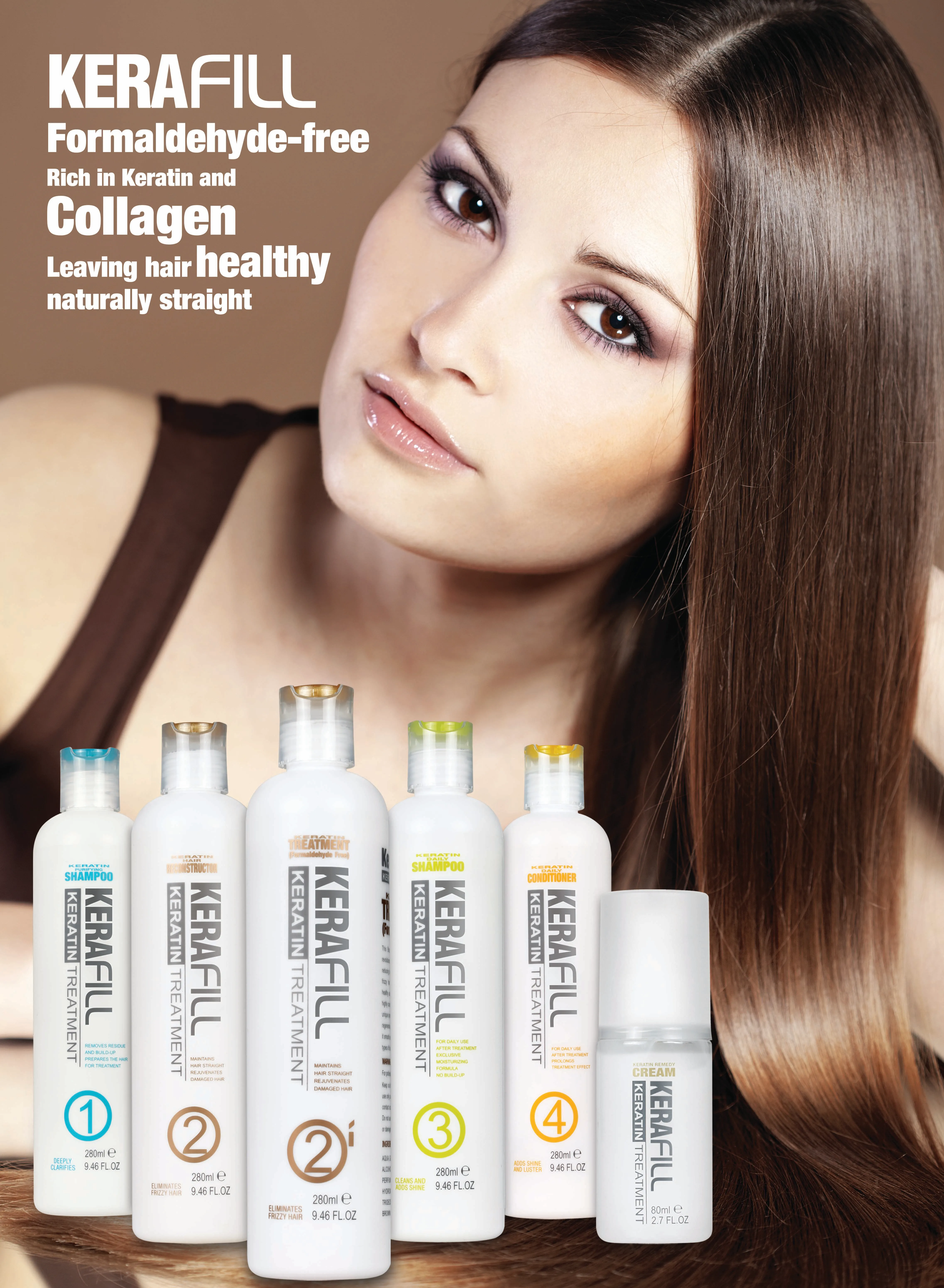 Keratin Hair Straightening With Collagen Hair Treatment