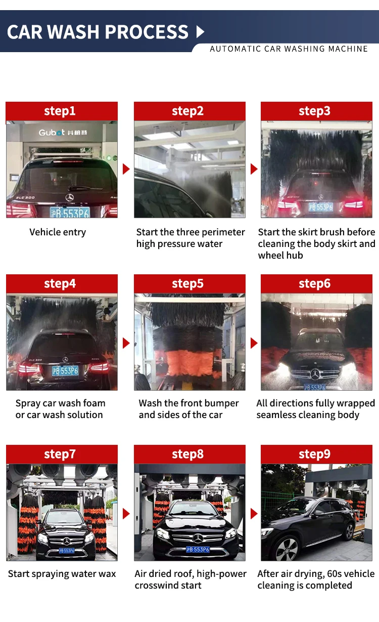Gubot good quality touchless automatic car washing machine with competitive price