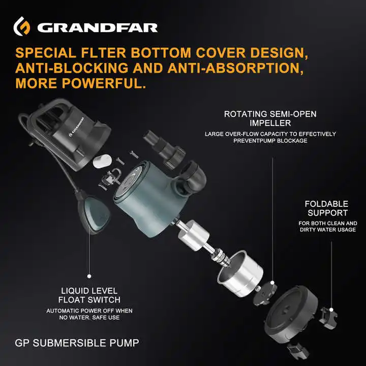 GRANDFAR GP 1.2HP 0.9kw Submersible Garden Water Pump 220v Customization High Quality Electric clean water Fountain Water Pump