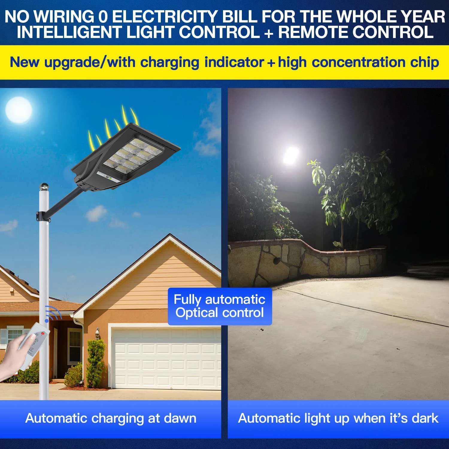 Omsen Light Solar Powered Led Lighting Outdoor Reflector Solar Street Lamps Home Lights For The Garden Motion Detection Sensor