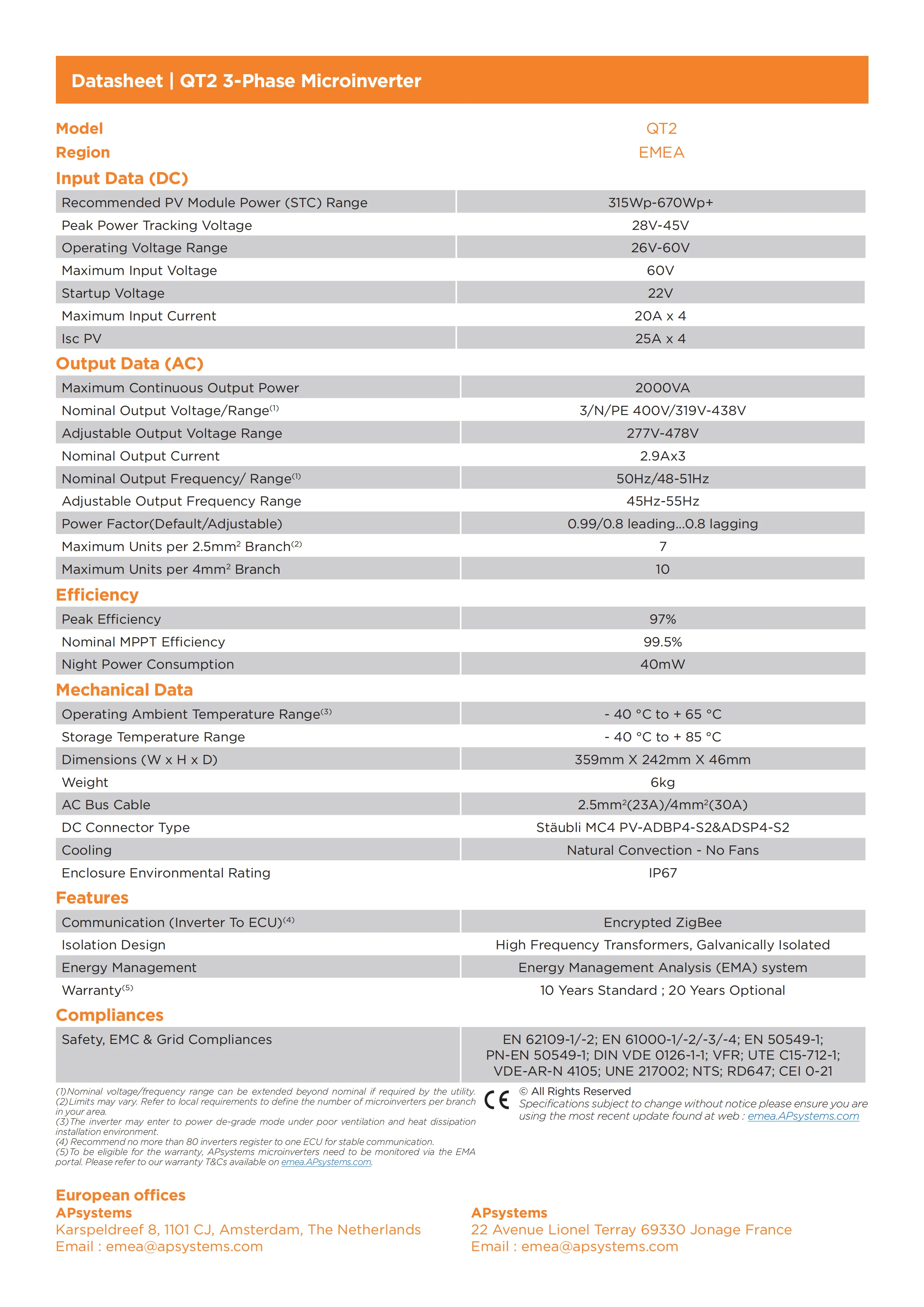DE warehouse in stock APS qt2 3-phase  8-in-1 micro inverter solar system 2000w  inverter apsystems qt2