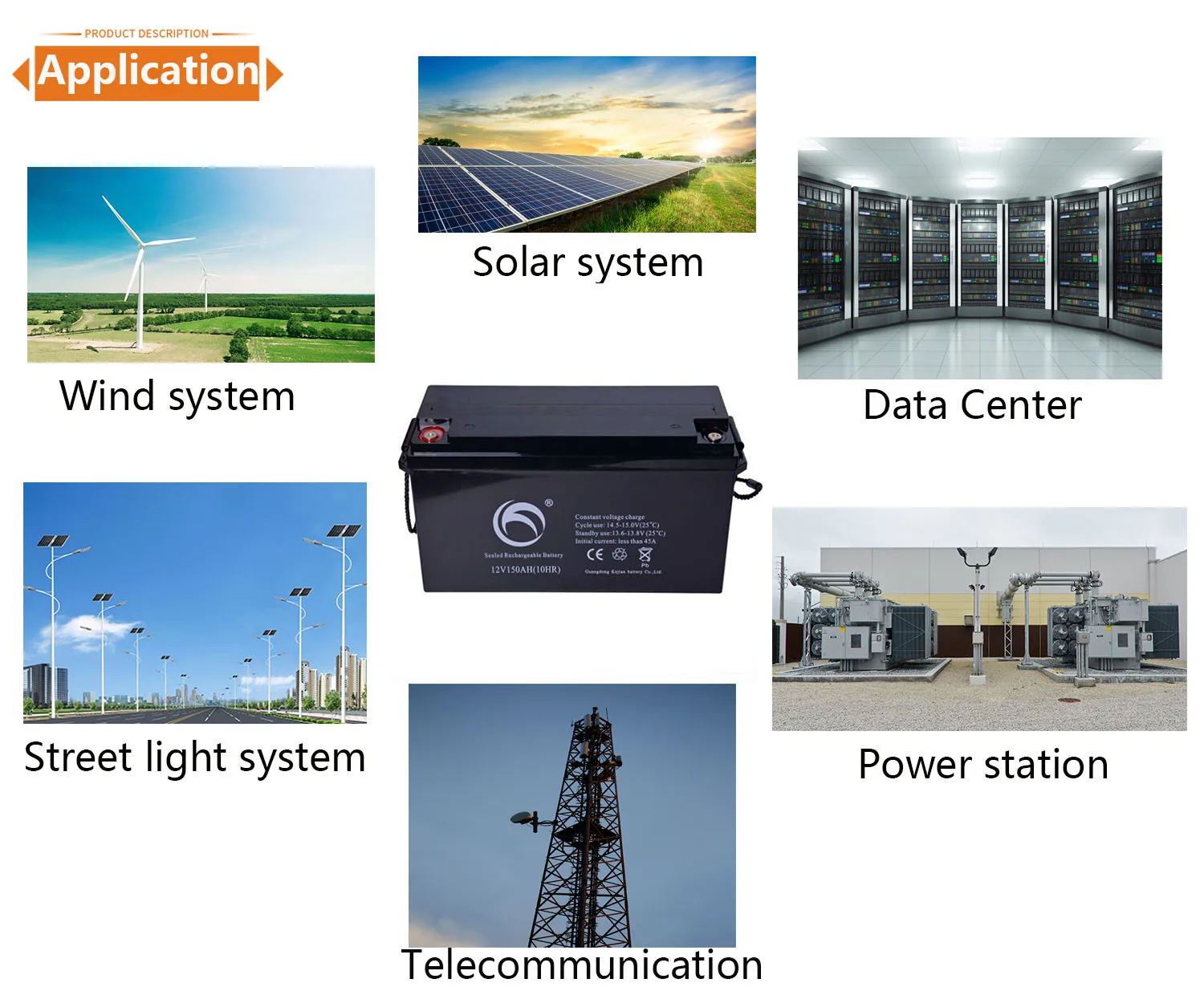 Hot Sale 12V 200AH UPS solar system Prismatic Energy Storage Battery Maintenance-free Sealed AGM Lead Acid Gel Batteries
