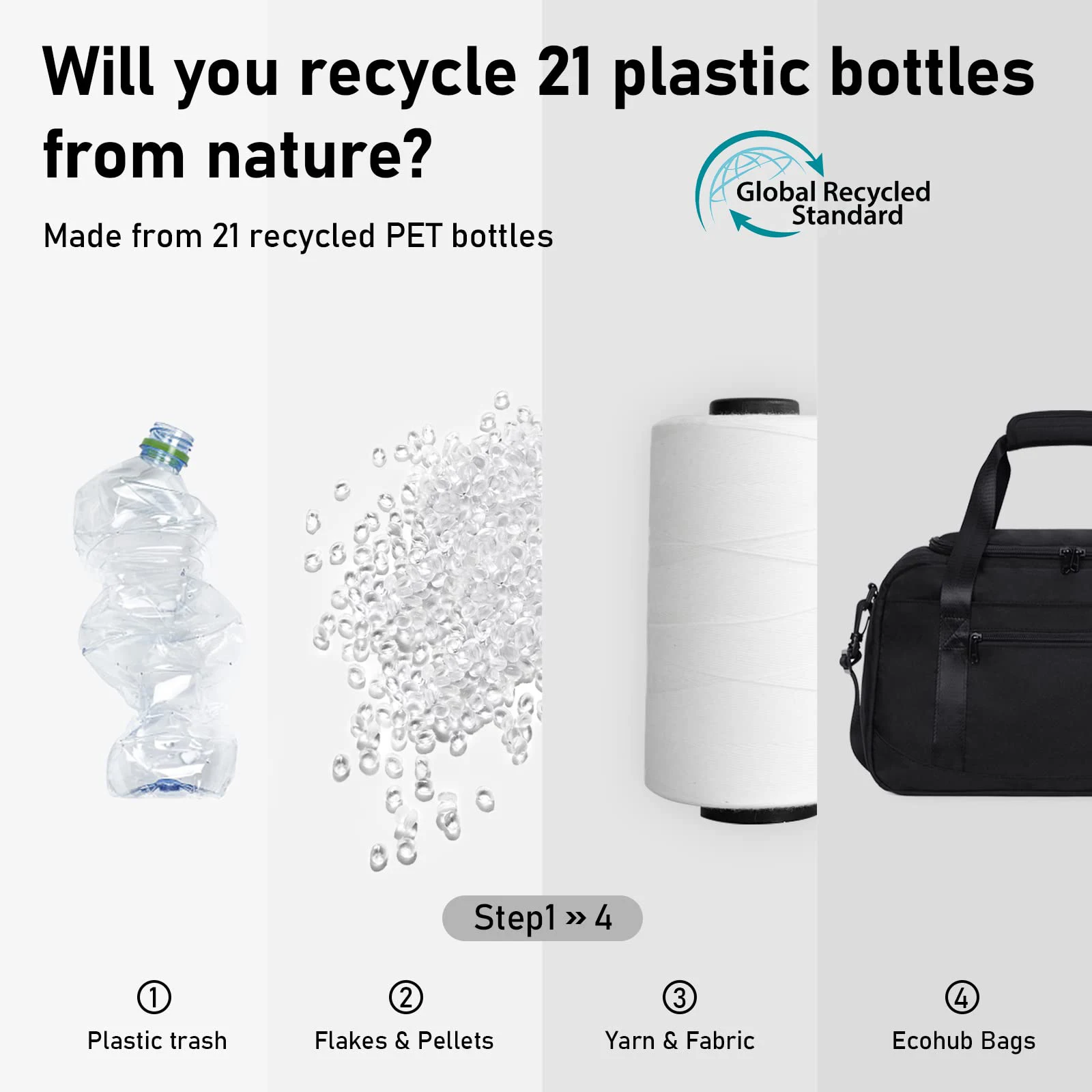 Manufacturers Custom Sustainable Eco Friendly RPET Recycled Material Large Air Flight Approved Carry On Cabin Travel Duffle Bag