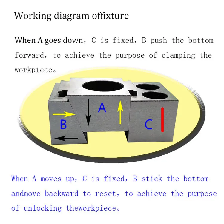 Cnc Clamp Tools Milling Machine Modular Vise Standard parts are available from stock