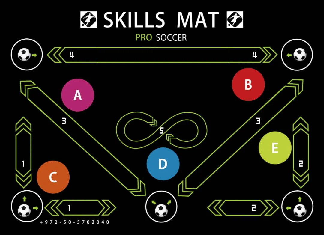 customized New arrived Football Team soccer Training Equipment Football Training Mat for Effective Footwork Practice