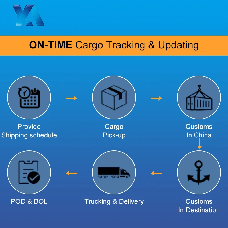 Fba amazon Ddp Shipping Agent From China to USA Canada Australia Europe Sea Shipping Service Door to Door Sea Freight