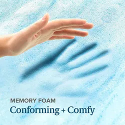 cooling gel memory foam  pu foam polyurethane  foam for mattress sofa cushion