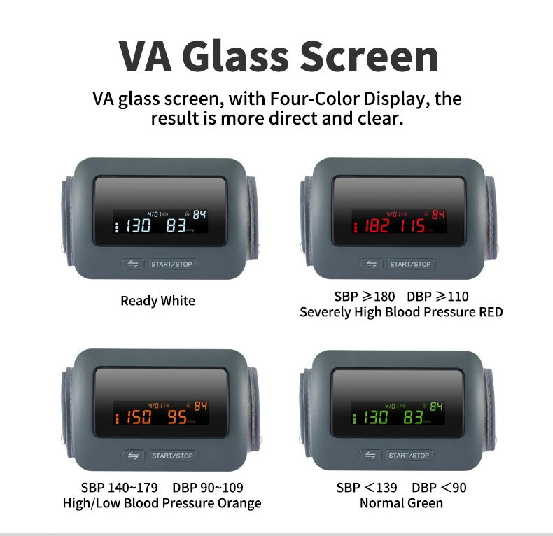 One Piece Design Upper Arm Smart Blood Pressure Monitor SDK Wtih APP Blue Tooth Digital Rechargeable BP Monitor