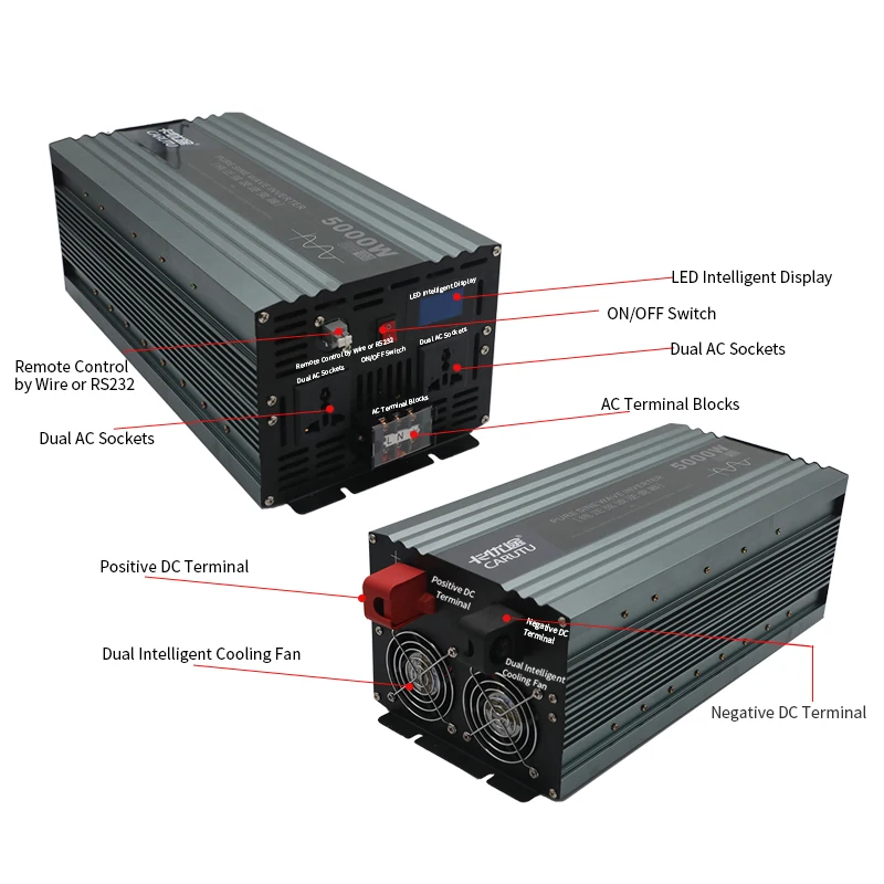 Hot sell inverter 24v 220v 5000w pure sine wave rv power inverter convertisseur 24v to 110v 220v 5000w with display