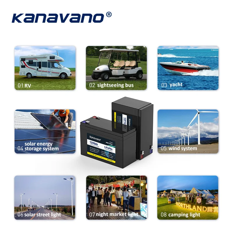 Wholesale 12v Battery 12V 7.5Ah 9Ah 12Ah Rechargeable Lifepo4 Battery 12v 8ah for Toy Car
