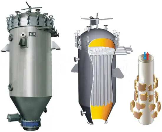 Candle Filter equipment system Backwashing Tubular Filters for Filtration, Washing, Drying and Thickening