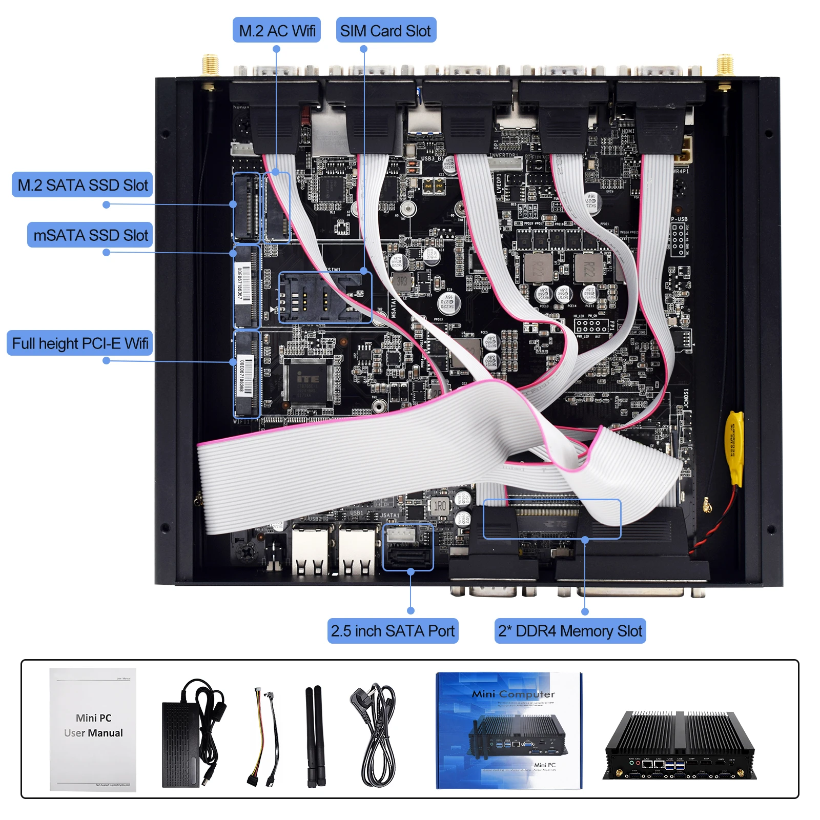 Fanless Mini Pc OEM ODM Cheap Embedded Box Computer Core i5-8250U Nuc Desktop Wins 11 Mini Industrial PC